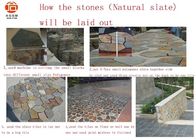 Dış Blok Parke Taşları, Sert Kuvarsit Slate Paver Stepping Taşları